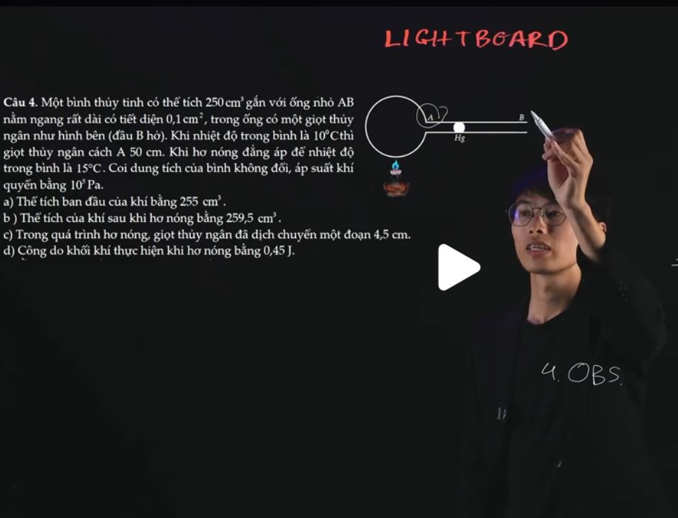 đưa hình ảnh vào bảng light board